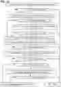 Fig. 10 - Error correction by merging copies of 5G/6G messages