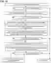Fig. 12 - Error correction by merging copies of 5G/6G messages