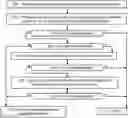 Fig. 01 - AI-based error detection and correction in 5G/6G messaging