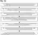 Fig. 09 - AI-based error detection and correction in 5G/6G messaging