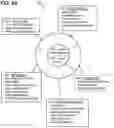 Fig. 10 - AI-based error detection and correction in 5G/6G messaging