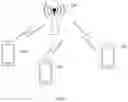 Fig. 05 - COMMUNICATION METHOD AND APPARATUS