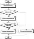 Fig. 01 - Apparatus and method for detecting false alarm of decryption in wireless communication system