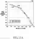 Fig. 15 - Apparatus and method for detecting false alarm of decryption in wireless communication system