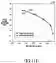 Fig. 16 - Apparatus and method for detecting false alarm of decryption in wireless communication system