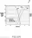 Fig. 19 - Apparatus and method for detecting false alarm of decryption in wireless communication system