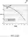 Fig. 22 - Apparatus and method for detecting false alarm of decryption in wireless communication system