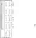 Fig. 08 - User terminal and radio communication method