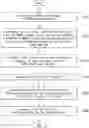 Fig. 01 - METHOD AND APPARATUS FOR HYBRID AUTOMATIC REPEAT REQUEST FEEDBACK IN COMMUNICATION SYSTEM
