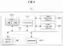 Fig. 03 - METHOD AND APPARATUS FOR HYBRID AUTOMATIC REPEAT REQUEST FEEDBACK IN COMMUNICATION SYSTEM