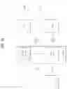 Fig. 24 - Sidelink signal transmission method in wireless communication system