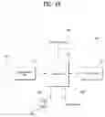 Fig. 46 - Sidelink signal transmission method in wireless communication system