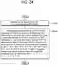 Fig. 25 - Method and apparatus for receiving EHT PPDU in wireless LAN system