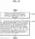 Fig. 26 - Method and apparatus for receiving EHT PPDU in wireless LAN system