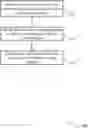 Fig. 01 - Reference signal sequence generation