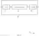 Fig. 05 - Reference signal sequence generation