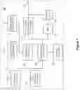 Fig. 08 - DESIGN OF NR SIDELINK SYNCHRONIZATION SIGNAL FOR ENHANCED VEHICLE-TO-EVERYTHING USE CASES WITH OPTIMIZED RECEIVER PROCESSING