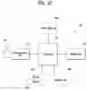 Fig. 26 - Positioning method in wireless communication system and device supporting same