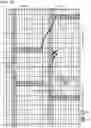 Fig. 09 - Transmitter, receiver, transmission method, and reception method with phase tracking reference signal mapping