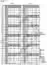 Fig. 10 - Transmitter, receiver, transmission method, and reception method with phase tracking reference signal mapping