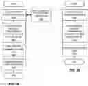 Fig. 12 - SYSTEMS AND METHODS FOR SRS SWITCHING IMPACT CONTROL