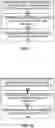 Fig. 14 - SYSTEMS AND METHODS FOR SRS SWITCHING IMPACT CONTROL