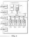 Fig. 06 - Preemption indications for new radio