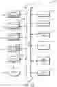 Fig. 13 - Preemption indications for new radio