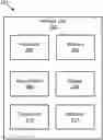 Fig. 01 - Channel state information report configuration