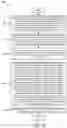 Fig. 11 - Channel state information report configuration