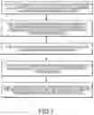 Fig. 06 - Method and system for slicing assigning for load shedding to minimize power consumption where gNB is controlled for slice assignments for enterprise users