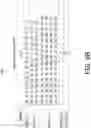 Fig. 13 - Subcarrier indices for distributed-tone resource units in 6GHz low-power indoor systems