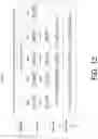 Fig. 16 - Subcarrier indices for distributed-tone resource units in 6GHz low-power indoor systems