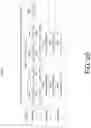 Fig. 24 - Subcarrier indices for distributed-tone resource units in 6GHz low-power indoor systems