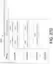 Fig. 34 - Subcarrier indices for distributed-tone resource units in 6GHz low-power indoor systems