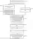 Fig. 01 - Random access with bandwidth part switch