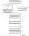 Fig. 02 - Random access with bandwidth part switch