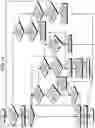 Fig. 09 - Transmission device