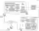 Fig. 01 - Validating confidential data using homomorphic computations