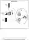 Fig. 16 - System and method for securely storing and sharing information