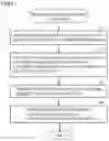 Fig. 07 - DATA TRANSMISSION METHOD, COMMUNICATION PROCESSING METHOD, DEVICE, AND COMMUNICATION PROCESSING PROGRAM