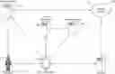 Fig. 01 - Method and system for device level authentication in electronic transactions