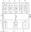 Fig. 03 - Method and system for device level authentication in electronic transactions