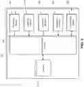 Fig. 04 - Method and system for device level authentication in electronic transactions