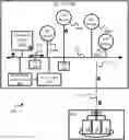 Fig. 01 - Efficient Internet-Of-Things (IoT) Data Encryption/Decryption