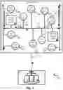 Fig. 02 - Efficient Internet-Of-Things (IoT) Data Encryption/Decryption