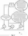 Fig. 07 - Efficient Internet-Of-Things (IoT) Data Encryption/Decryption