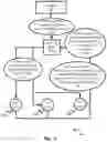 Fig. 08 - Efficient Internet-Of-Things (IoT) Data Encryption/Decryption