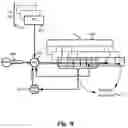 Fig. 09 - Efficient Internet-Of-Things (IoT) Data Encryption/Decryption