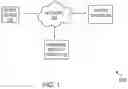 Fig. 02 - Methods and systems for cryptographic keys exchange